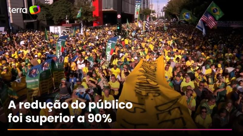 Sem Bolsonaro, aliados do ex-presidente reúnem 37,6 mil na Paulista